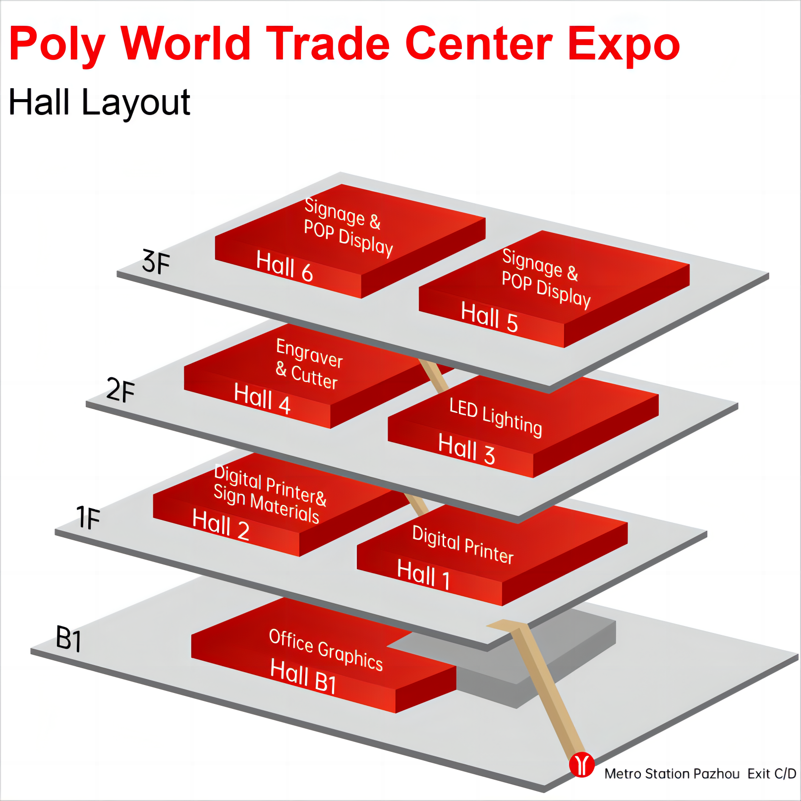 General Information DPES Sign Expo China 2025